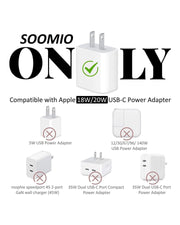 Shark Guard - iPhone Charger Case and Cable Protector