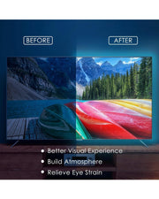 LED TV Backlight with Integrated Scanning Camera (Mobile App Control)