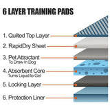 Multiple Layers Pet Training Pads