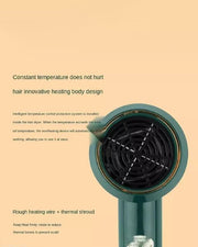 Hair With Heat Protection Dryer