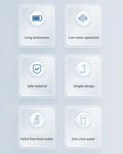 Desktop Water Bottle Dispenser, Portable Electric Pump