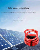 Plastic Solar