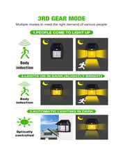 Solar Interaction Wall Lamp