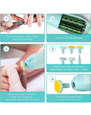 Baby Nail Trimmer Set