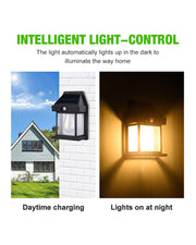 Solar Interaction Wall Lamp