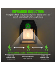 Solar Interaction Wall Lamp