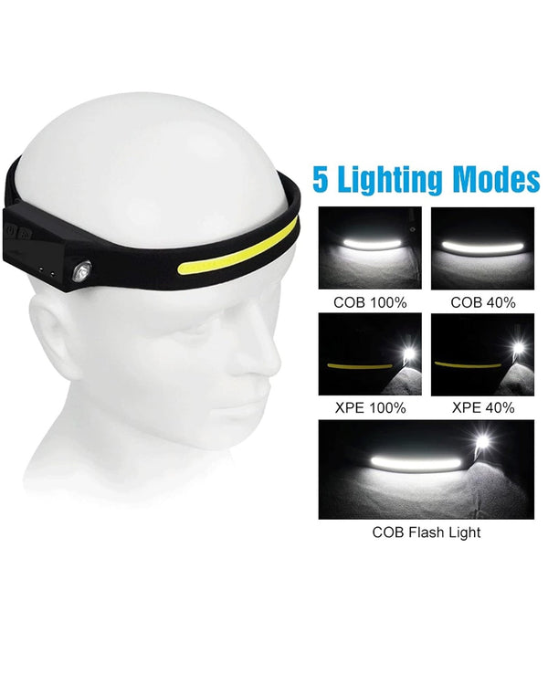 LED Rechargeable Waterproof Head Lamp