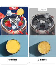 Portable USB JuicerJet  & Cup